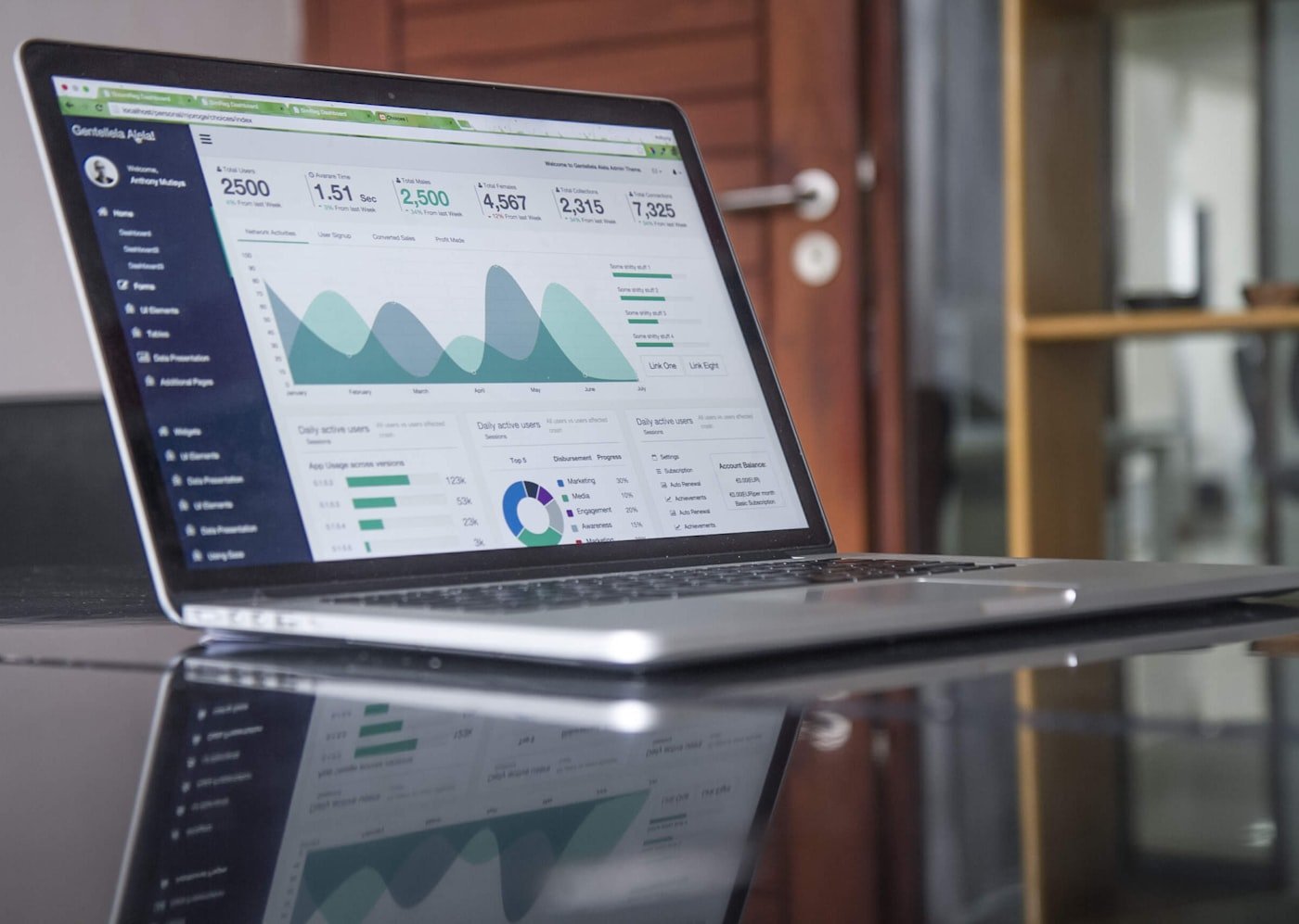 CRM Systems